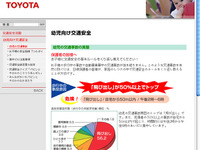 トヨタ、春の交通安全キャンペーン 画像