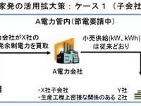 冬の電力需給、自家発電の活用拡大策を公表…経産省 画像