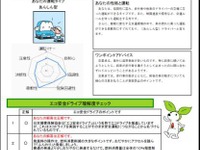 日本興亜損保、代理店で運転適性診断サービスを開始 画像