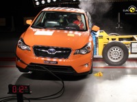 【ユーロNCAP】スバルXV、最高評価の5つ星 画像