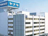 ヤナセ通期決算…新車・中古車利益率アップ 画像