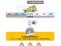 ブリヂストン、冬の道路管理業務を効率化する取り組みを開始 画像