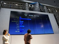 【COTY】10車種の得票結果…日産 リーフ 522票でダントツ 画像