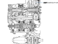 【価値創造ホンダ『ストリーム』】4速ATより短い5速AT 画像