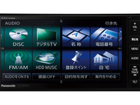【パナソニック ストラーダ H500WD 写真蔵】スマートフォンライクな操作感を実現したハイグレードAVN 画像