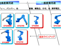安川電機、塗装用最適化ロボットの新型を開発 画像