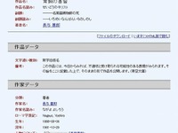［青空文庫］2012年になって、著作権が消滅した作家たち 画像