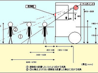 国交省、トラック装飾板を規制へ 画像