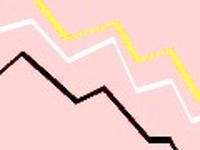倒産件数が2年連続マイナス、負債総額は過去10年で最少…2011年　帝国データバンク 画像