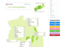 ［中学受験］日能研、関西エリアの合格速報…灘中は65名 画像