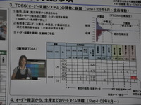 【中国 次世代トヨタ】ディーラー連携で最適在庫追求 画像