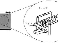 【レクサス GS 新型発表】デンソー､小型軽量の新型ラジエーターを開発 画像