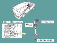 【リコール】新型ホンダ・オデッセイなど約7万台 画像