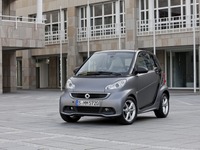 【ジュネーブモーターショー12】スマート フォーツー 2012年型、ニューフェイス採用 画像