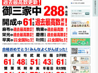 ［中学受験］早稲アカ、開成・麻布などで合格者数過去最高更新 画像