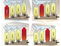 商船三井、自己再生型DPFを外航船舶に搭載 画像