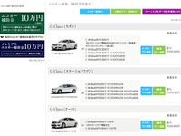 ［エコカー補助金 対象車リスト］ベンツとスマートは計39モデル 画像