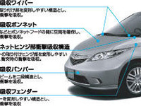 【株価】衝撃緩和ボンネット…ホンダ続伸 画像
