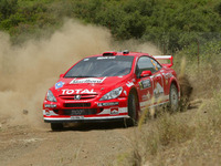 【WRCアクロポリスラリー】スーパーラリー・システム暫定導入 画像