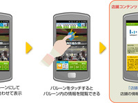 高精度位置認識技術の実証実験 NECなどが実施 画像