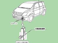 【改善対策】頼みの綱がポロッと…トヨタ・イストなど 画像