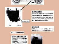 【リコール】オイル漏れもバイクには致命傷…ドゥカティ 画像