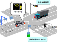 700MHz帯電波による安全支援システム　トヨタなど実証実験 画像