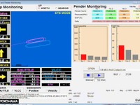 横浜ゴム、洋上での原油移送を支援するシステムを開発 画像
