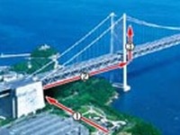 海面175mの絶景、瀬戸大橋スカイツアー 4月14日から 画像