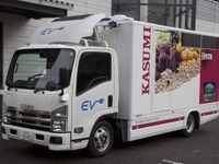 国内初の「電動移動販売車」実証走行試験を開始…東京R&D  画像