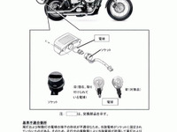 【リコール】Vツインの鼓動で電球脱落…ハーレー 画像