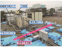 下水熱利用・熱融通技術の実証試験 画像