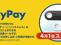 非接触型ICキーホルダーを利用した決済サービス　昭和シェル 画像