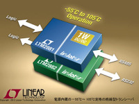 リニアテクノロジー、絶縁型μModuleトランシーバの車載バージョンなどを販売 画像