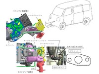 三菱 タウンボックス など火災に至るおそれ 画像