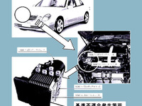 【リコール】メルセデスベンツ12万台…三菱自動車のことを言える立場? 画像