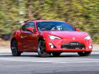 【株価】7日間で650円下げる 画像