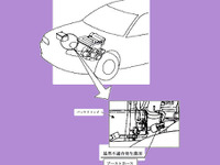 【リコール】三菱自動車、過去分を届け出 画像