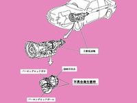 【改善対策】ATを交換…トヨタ・セルシオなど 画像
