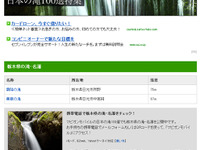 日本の滝100選…PCとケータイサイト  画像