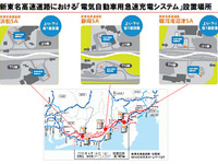 ［新東名］日本ユニシス、SAにEV用充電インフラシステムを提供 画像