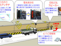 ETCを利用した工事車両向け事故防止・運行管理システム 古野電気などが開発 画像