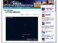 GWに星を眺める 画像