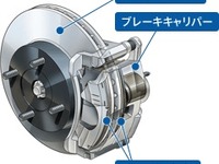 曙ブレーキ通期決算、最終赤字32億円 画像