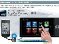 トヨタ、スマホ連動のディスプレイオーディオを発表 画像
