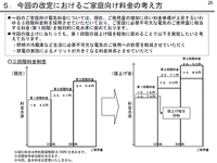 東京電力、家庭向け電気料金10.28%値上げを申請 画像