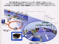 2004年のITS会議はトヨタの独壇場に!? 画像