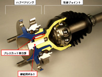 【人とくるまのテクノロジー12】NTN、ハブのガタをなくす新技術を開発 画像