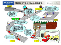 【三菱電機DSRCデモ】その2…車載器と路側ユニットのスペックは 画像