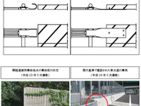 NEXCO3社、関越自動車道の高速ツアーバス事故を踏まえた安全対策を実施 画像